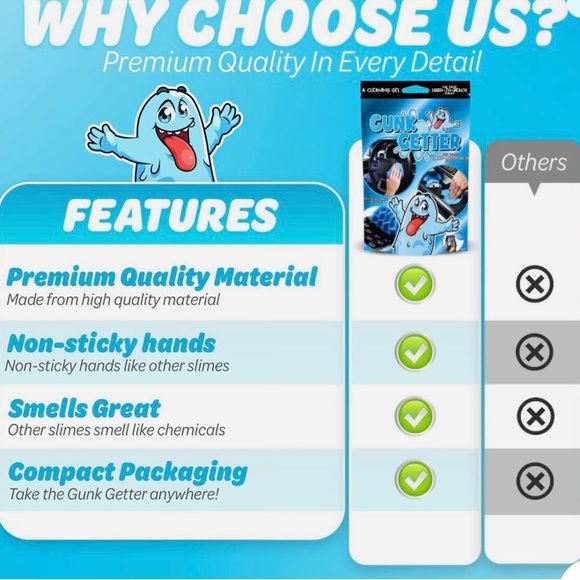 Gunk Getter Cleaning Gel - Picture 2 of 9